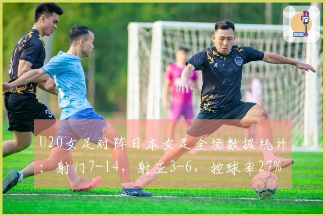 U20女足对阵日本女足全场数据统计：射门7-14，射正3-6，控球率27%-73%